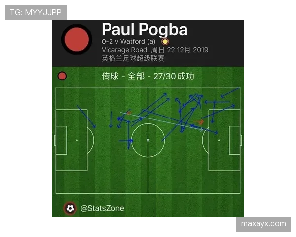 高位压迫与防线暴露：曼联的战术悖论